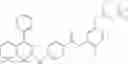 Fig. 245 - Inhibitors of the hedgehog pathway