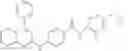 Fig. 249 - Inhibitors of the hedgehog pathway