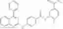 Fig. 282 - Inhibitors of the hedgehog pathway