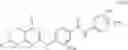 Fig. 31 - Inhibitors of the hedgehog pathway