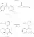 Fig. 316 - Inhibitors of the hedgehog pathway