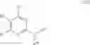 Fig. 34 - Inhibitors of the hedgehog pathway