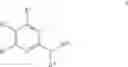 Fig. 369 - Inhibitors of the hedgehog pathway