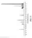 Fig. 53 - INTERLEUKIN-1 AND TUMOR NECROSIS FACTOR-ALPHA MODULATORS; SYNTHESES OF SUCH MODULATORS AND METHODS OF USING SUCH MODULATORS