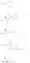 Fig. 02 - INHIBITORS OF INTERLEUKIN-1 BETA CONVERTING ENZYME