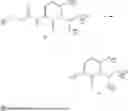 Fig. 149 - INHIBITORS OF INTERLEUKIN-1 BETA CONVERTING ENZYME