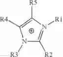 Fig. 02 - Process for preparing ionic liquids by anion exchange