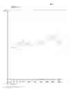 Fig. 22 - Apparatus for acquiring, processing and transmitting physiological sounds
