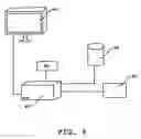 Fig. 07 - Method for assessing a patients fluid status and/or sensitivity to fluid removal, controller, and devices
