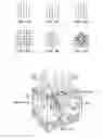 Fig. 08 - Radiation-Based Dermatological Devices and Methods