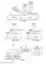 Fig. 33 - Radiation-Based Dermatological Devices and Methods