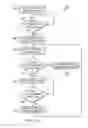 Fig. 34 - Radiation-Based Dermatological Devices and Methods