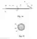 Fig. 16 - Removable localizing wire