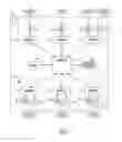 Fig. 08 - System and method for filtering neural stimulation