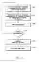 Fig. 06 - Method and system to correct contractility based on non-heart failure factors