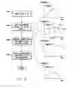 Fig. 07 - Method and system to correct contractility based on non-heart failure factors