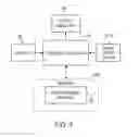 Fig. 07 - Neurostimulation system for defining ideal multipole configurations at lead boundary