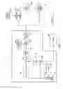 Fig. 09 - Extremum seeking control with actuator saturation control