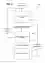 Fig. 06 - Economics-based coordination of advanced process control and real-time optimization