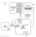 Fig. 01 - Systems and Methods for Vending Machine Control Using a Digital Panel