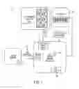 Fig. 02 - Systems and Methods for Vending Machine Control Using a Digital Panel