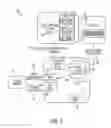 Fig. 07 - Systems and Methods for Vending Machine Control Using a Digital Panel
