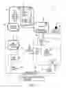 Fig. 08 - Systems and Methods for Vending Machine Control Using a Digital Panel