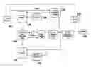 Fig. 01 - COORDINATED JOINT MOTION CONTROL SYSTEM