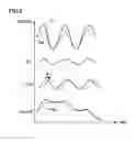 Fig. 08 - Hybrid vehicle and method for controlling the same