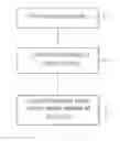 Fig. 01 - METHOD FOR OPERATING A DRIVER ASSISTANCE SYSTEM AND DRIVER ASSISTANCE SYSTEM