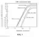 Fig. 04 - System and method for bit error rate monitoring