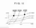 Fig. 09 - Fuel property determination system for internal combustion engine