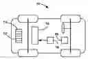 Fig. 01 - Consistent range calculation in hybrid vehicles with hybrid and pure battery electric propulsion