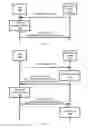 Fig. 09 - MOBILE HISTORY BASED ADAPTIVE POSITIONING MECHANISM