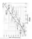 Fig. 08 - Measurement instrument and method