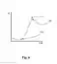 Fig. 07 - Automatic chemical assay classification using a space enhancing proximity