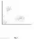 Fig. 08 - Automatic chemical assay classification using a space enhancing proximity