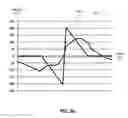 Fig. 07 - Variable step tracking