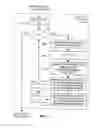 Fig. 04 - Space- and time-efficient management and summarization of data using intermediate summary structure and hierarchical multidimensional histogram