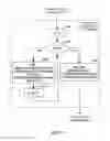 Fig. 07 - Space- and time-efficient management and summarization of data using intermediate summary structure and hierarchical multidimensional histogram