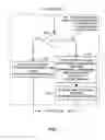 Fig. 08 - Space- and time-efficient management and summarization of data using intermediate summary structure and hierarchical multidimensional histogram