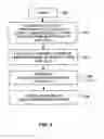 Fig. 09 - Space- and time-efficient management and summarization of data using intermediate summary structure and hierarchical multidimensional histogram