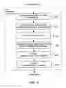 Fig. 11 - Space- and time-efficient management and summarization of data using intermediate summary structure and hierarchical multidimensional histogram