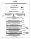 Fig. 10 - APPARATUS AND METHOD FOR PROCESSING INFORMATION CONCERNING BIOLOGICAL CONDITION, SYSTEM, PROGRAM AND RECORDING MEDIUM FOR MANAGING INFORMATION CONCERNING BIOLOGICAL CONDITION