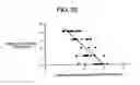 Fig. 31 - APPARATUS AND METHOD FOR PROCESSING INFORMATION CONCERNING BIOLOGICAL CONDITION, SYSTEM, PROGRAM AND RECORDING MEDIUM FOR MANAGING INFORMATION CONCERNING BIOLOGICAL CONDITION