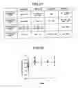 Fig. 44 - APPARATUS AND METHOD FOR PROCESSING INFORMATION CONCERNING BIOLOGICAL CONDITION, SYSTEM, PROGRAM AND RECORDING MEDIUM FOR MANAGING INFORMATION CONCERNING BIOLOGICAL CONDITION