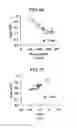Fig. 55 - APPARATUS AND METHOD FOR PROCESSING INFORMATION CONCERNING BIOLOGICAL CONDITION, SYSTEM, PROGRAM AND RECORDING MEDIUM FOR MANAGING INFORMATION CONCERNING BIOLOGICAL CONDITION