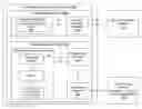 Fig. 01 - SEMANTIC PHRASE SUGGESTION ENGINE