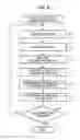 Fig. 07 - Voice processing device and method, and program