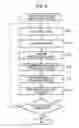 Fig. 09 - Voice processing device and method, and program